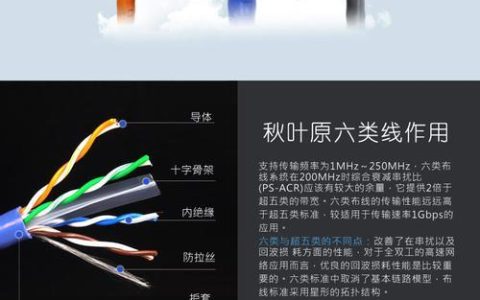 亨通6类网线：千兆网络的可靠选择