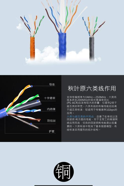 亨通6类网线：千兆网络的可靠选择