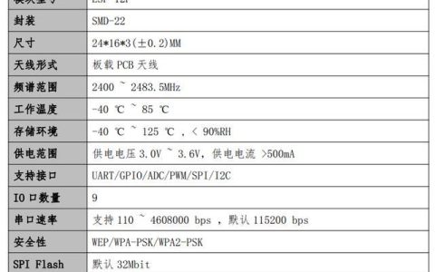 安卓WiFi模块：简介、工作原理及常见问题