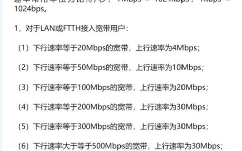 宽带多少兆网速快？