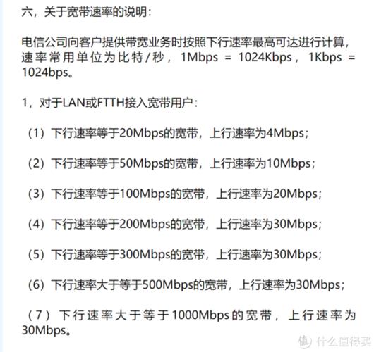 宽带多少兆网速快？