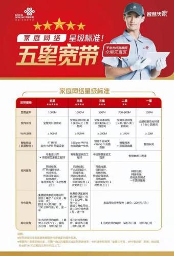 100M宽带：满足家庭日常上网需求的最佳选择