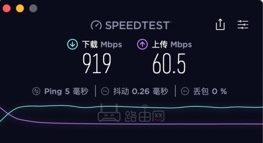 200兆的网速够用吗？