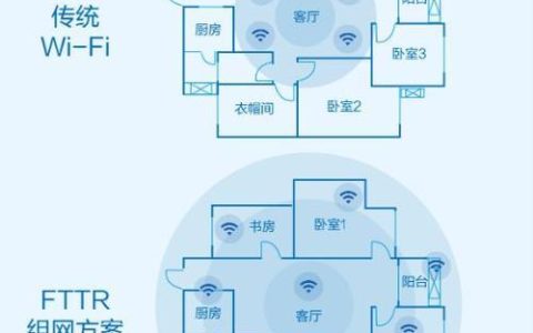 北京顺义联通宽带：光速体验，自在生活