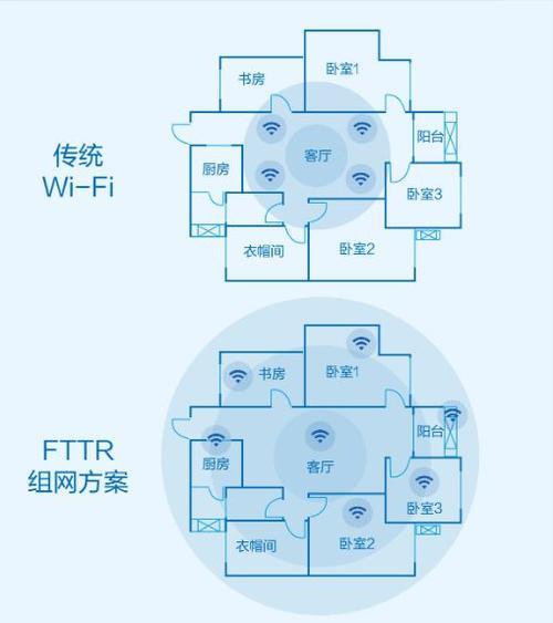 北京顺义联通宽带：光速体验，自在生活
