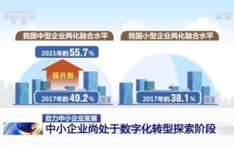免费移动云服务器：助力中小企业数字化转型