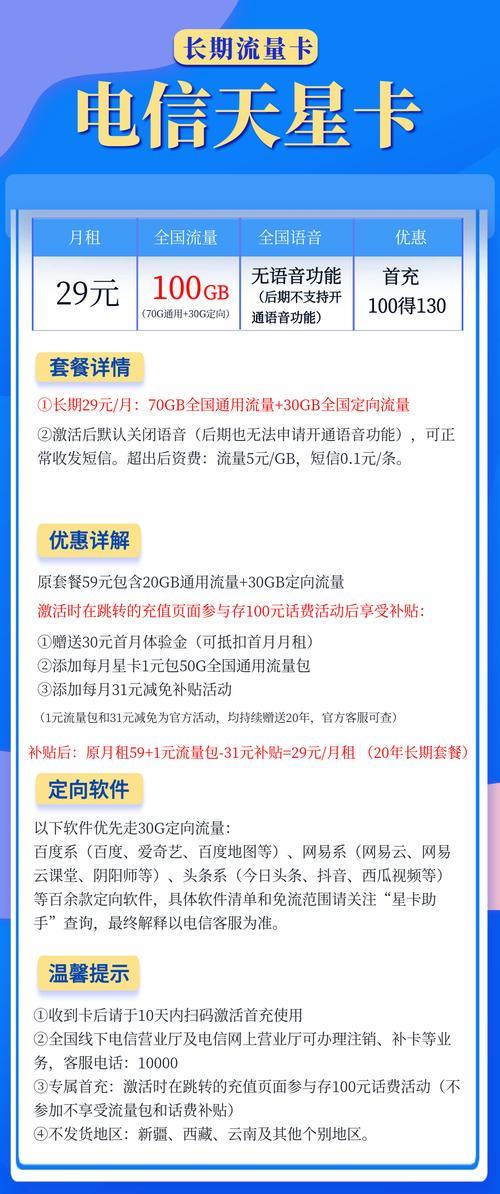 电信畅玩卡定向流量有哪些？