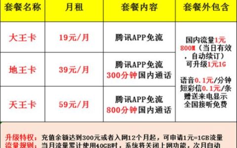 联通靓号套餐：挑选你的专属号码