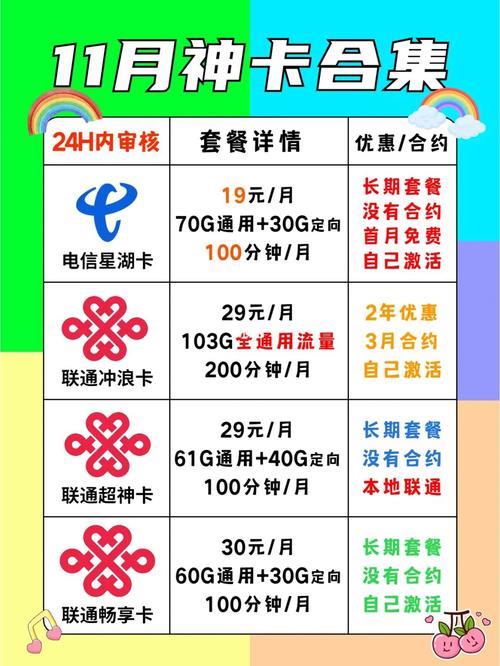 联通19元手机卡：满足你日常通信需求的实惠选择