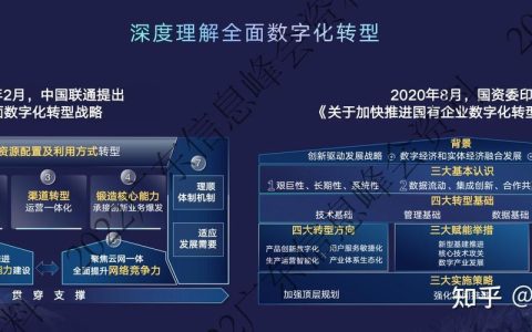 中国联通CI：助力数字化转型，构建通信基础设施新格局