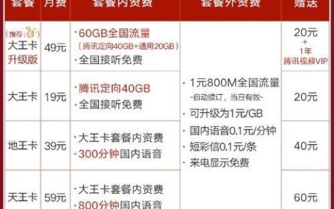 联通卡号最便宜的套餐：8元流量王