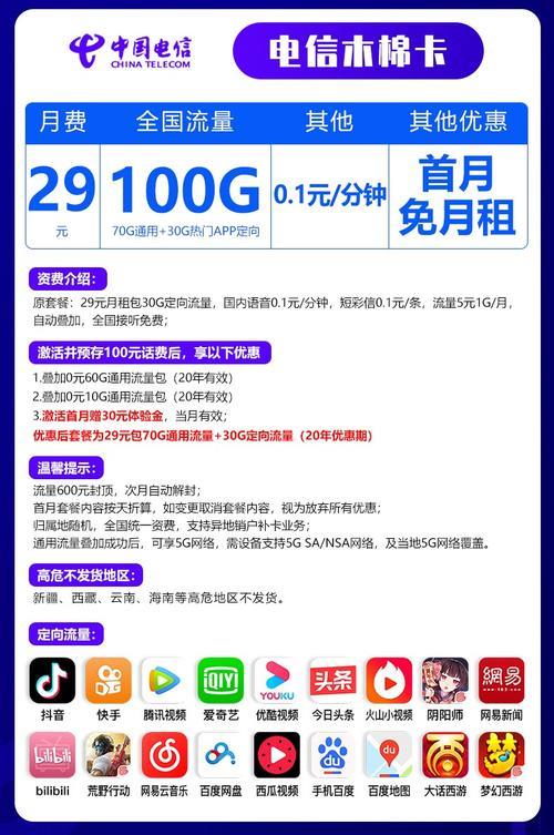 电信木棉卡：低月租，大流量，长期有效！