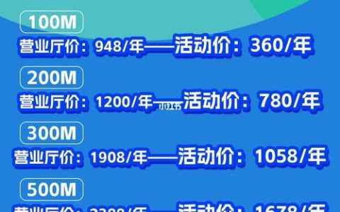 电信宽带上海联通：宽带新选择