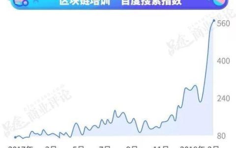 互联网电视资费：乱象丛生，如何选择？