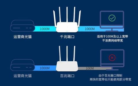 WiFi叫路由器吗？