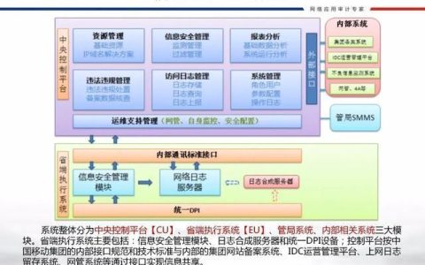 三和通信：助力企业构建高效安全的信息通信系统