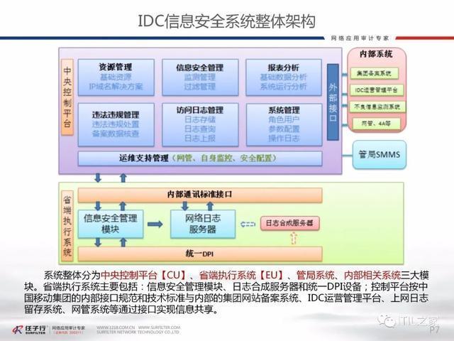 三和通信：助力企业构建高效安全的信息通信系统