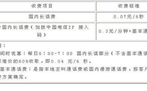 固定电话打长途：详细指南