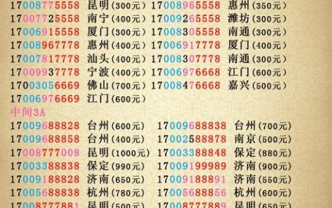 170手机号码靓号：挑选指南与注意事项