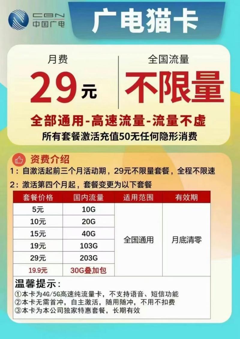 中国广电流量卡套餐：满足不同需求的最佳选择