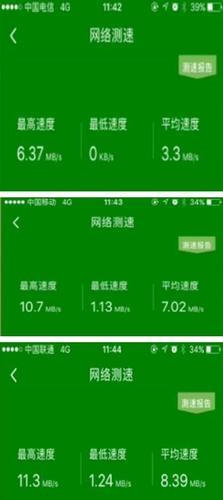 4G最高网速是多少？