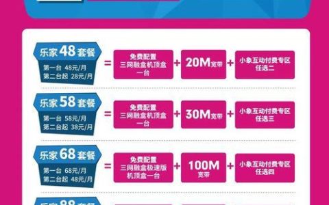 黄冈市广电宽带多少钱一年？