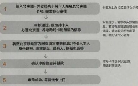 北京电话卡办理指南