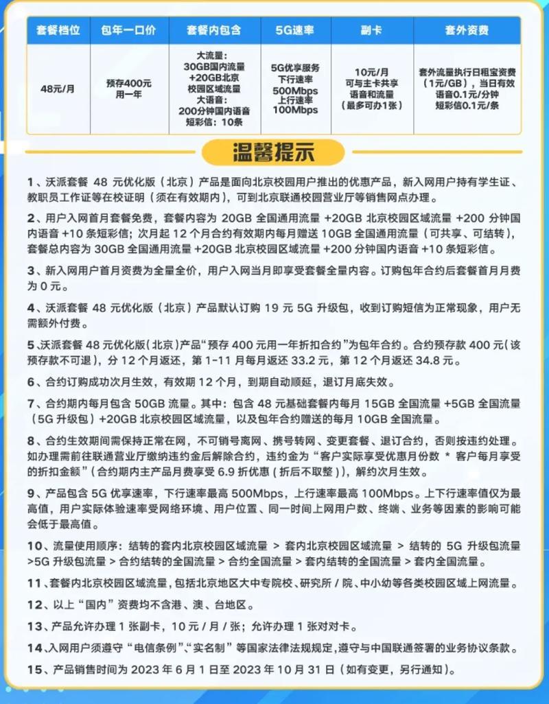 校园卡流量多吗？