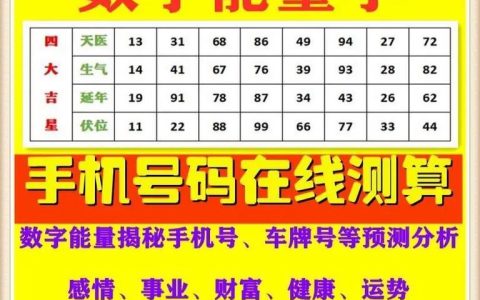 手机号码五行分析：助你选出吉星高照的号码