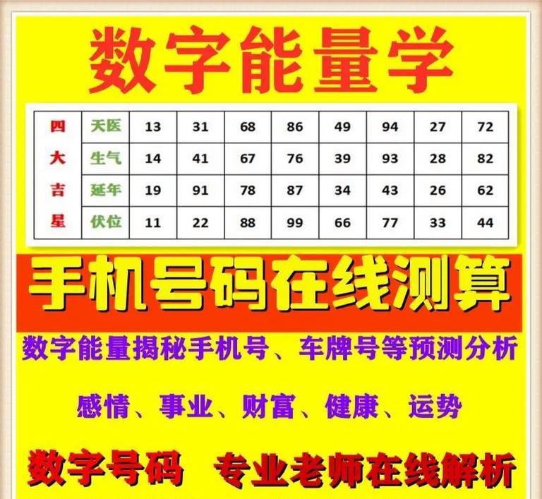 手机号码五行分析：助你选出吉星高照的号码