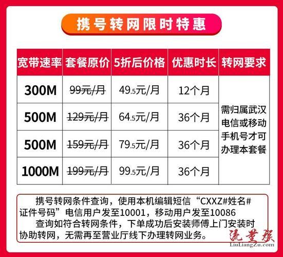 安装宽带需要哪些费用？