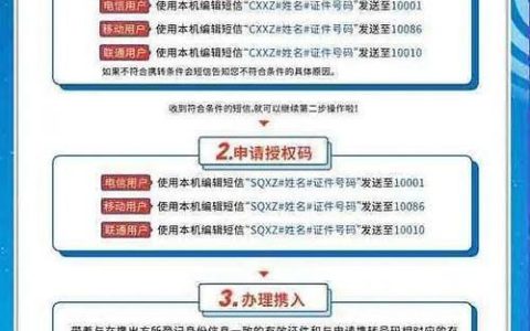 电信卡开卡指南：快速入门移动生活