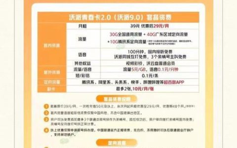 联通靓号换套餐：你是否真的了解了规则？