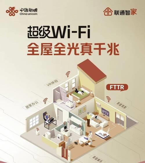 联通FTTR：全屋光纤，畅享极速网络