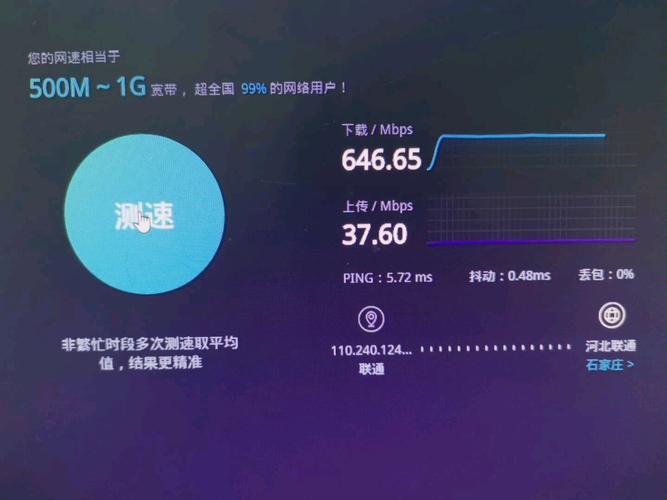 中国联通宽带测速官网：测试您的宽带速度
