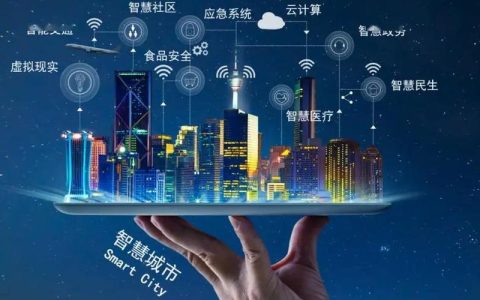 河北张家口联通：助力智慧城市建设，共创美好数字生活