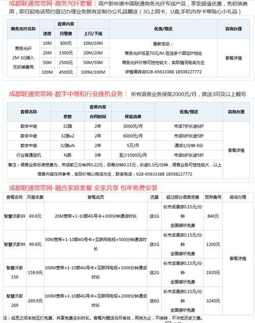 成都联通宽带一年多少钱？