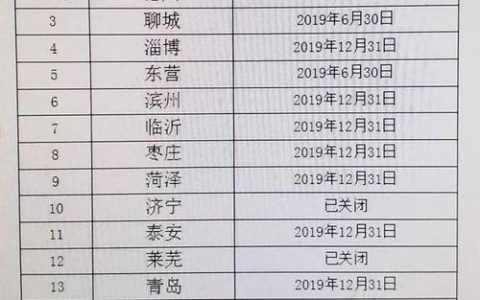 移动2G网络退网：时间表与用户迁移指南