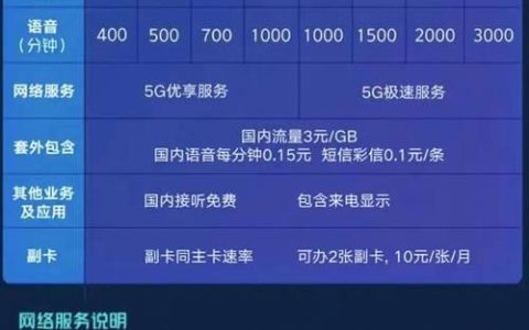 河南联通冰激凌套餐99元宽带最新详情（2024年4月）