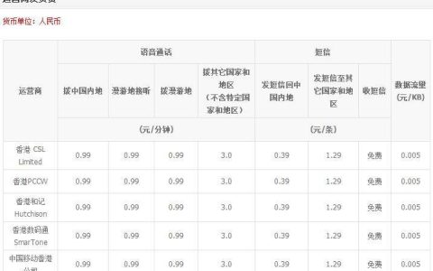 移动一分钟多少钱话费？