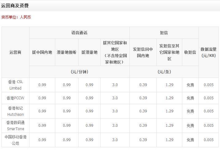 移动一分钟多少钱话费？
