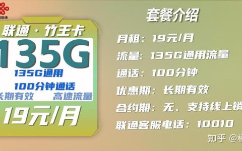 2024电信卡有哪些套餐？