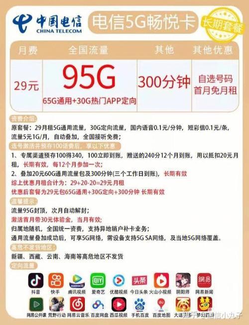 补办一张电信卡要多久？