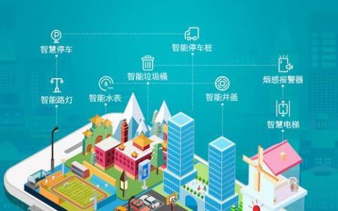 电信智慧社区:构建美好数字生活新场景