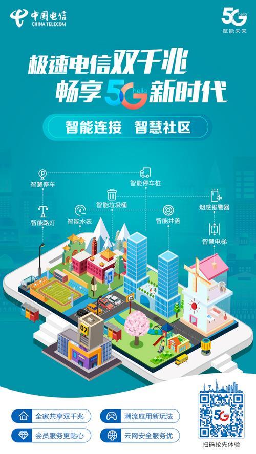电信智慧社区：构建美好数字生活新场景