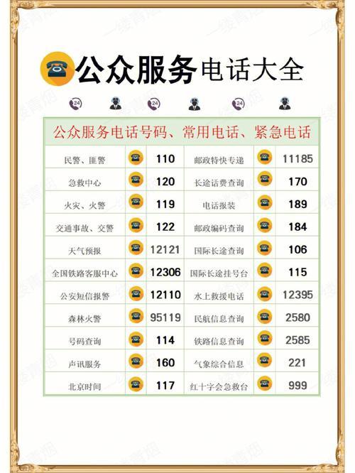 深圳电信电话：号码大全及服务指南