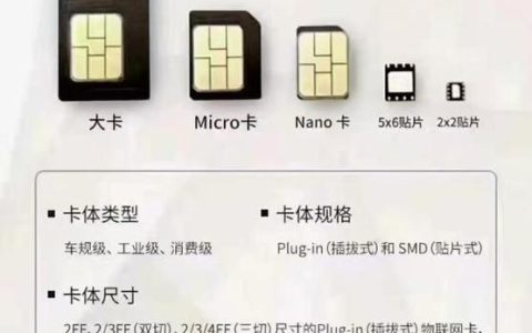物联网卡和电信卡：概述和比较