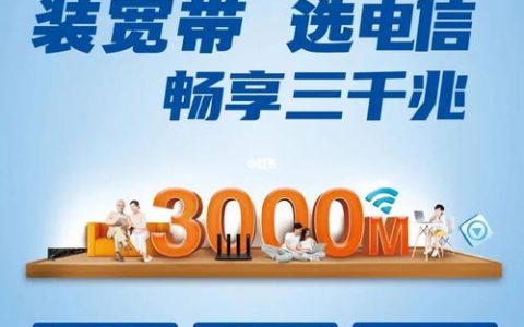 电信第三条宽带：多一种选择，多一份保障