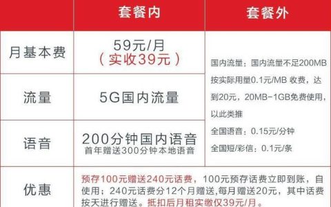 电信手机流量套餐办理指南