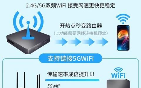 将电信盒子改造成网络机顶盒：详细教程